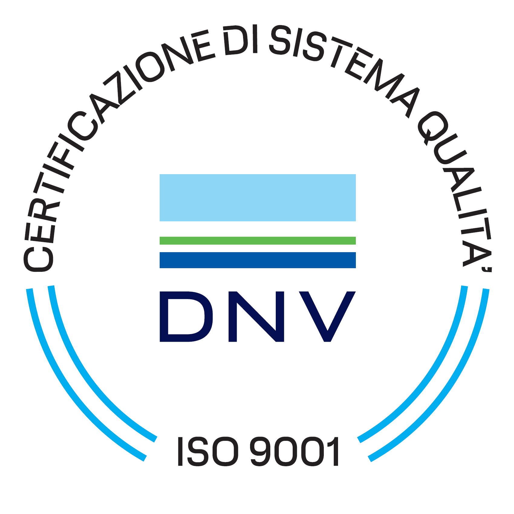 Azienda Topp Certificazione Iso